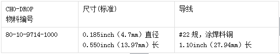 派克固美丽电缆屏蔽 CHO-DROP EMI 滤波器的订货资料